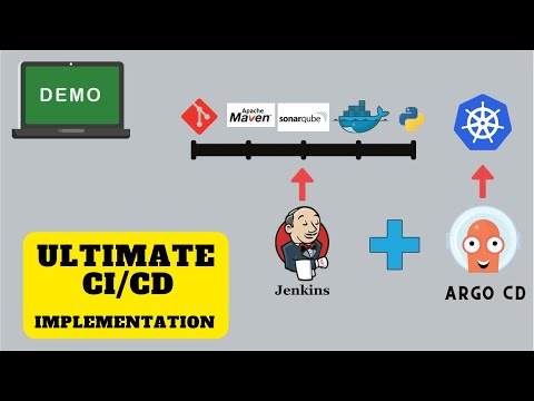 Jenkins End-to-End CICD Implementation Guide 🚀