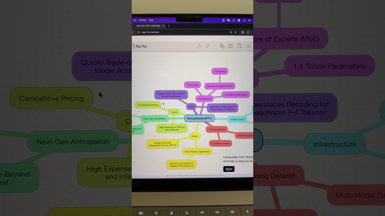 Instantly Convert PDFs into Diagrams with AI