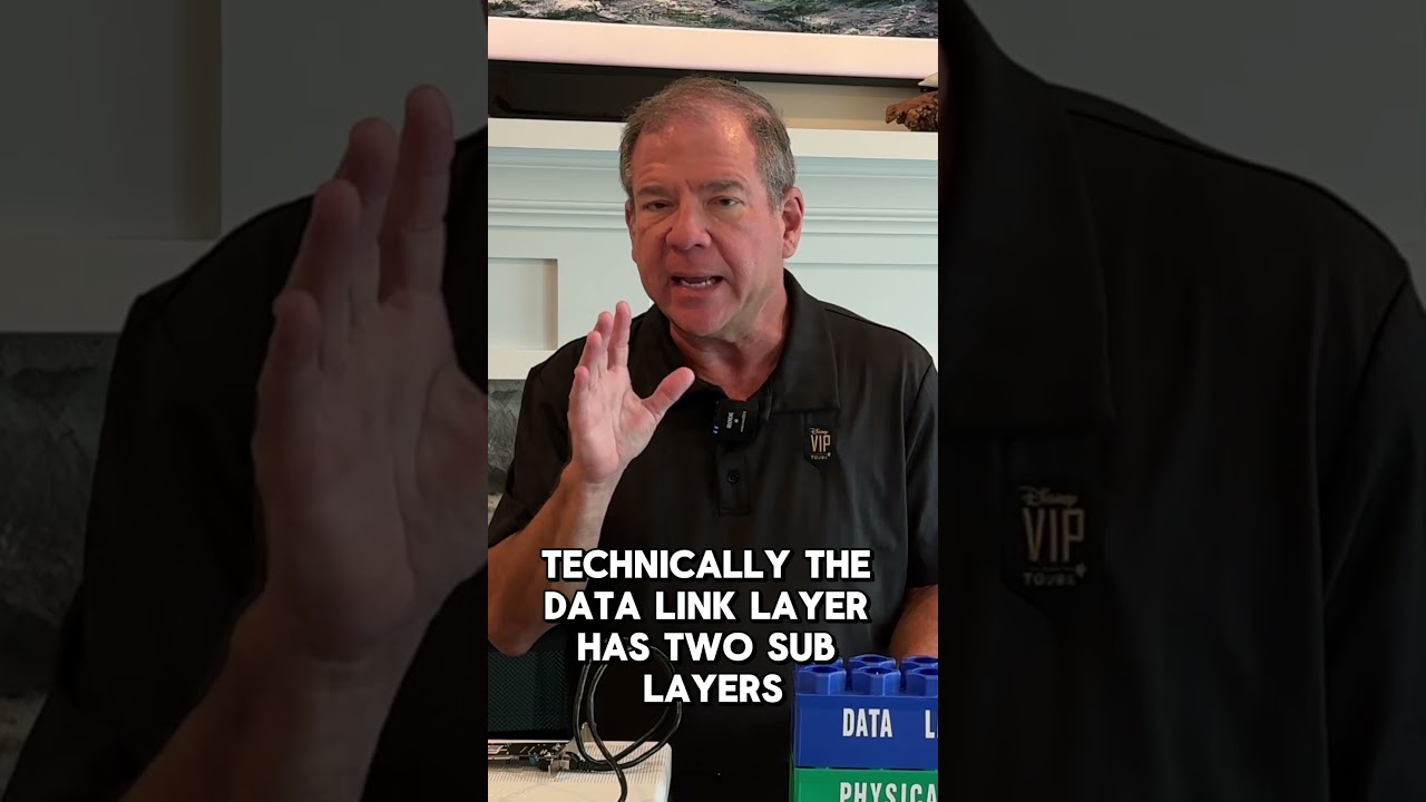 OSI Model Layer 2 – The Data Link Layer