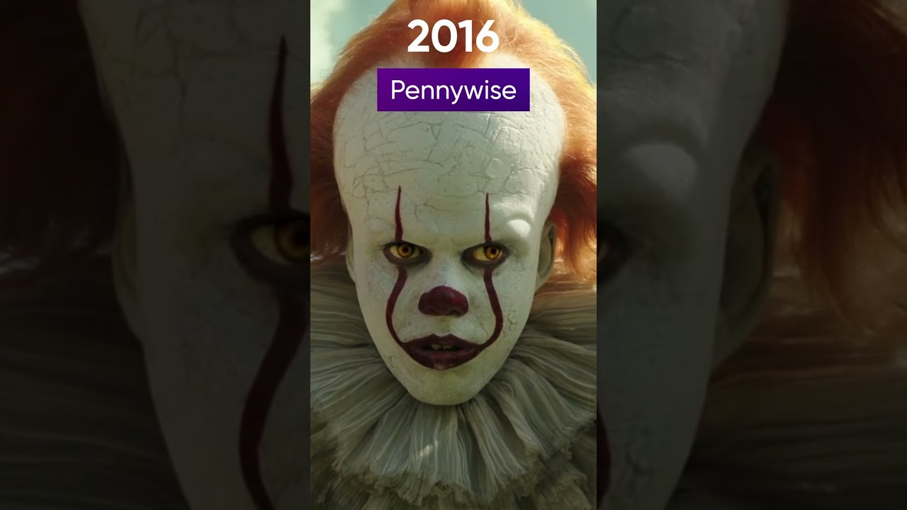IT: Then & Now – Watch the Classic & Sequel on HBO Max 🎬