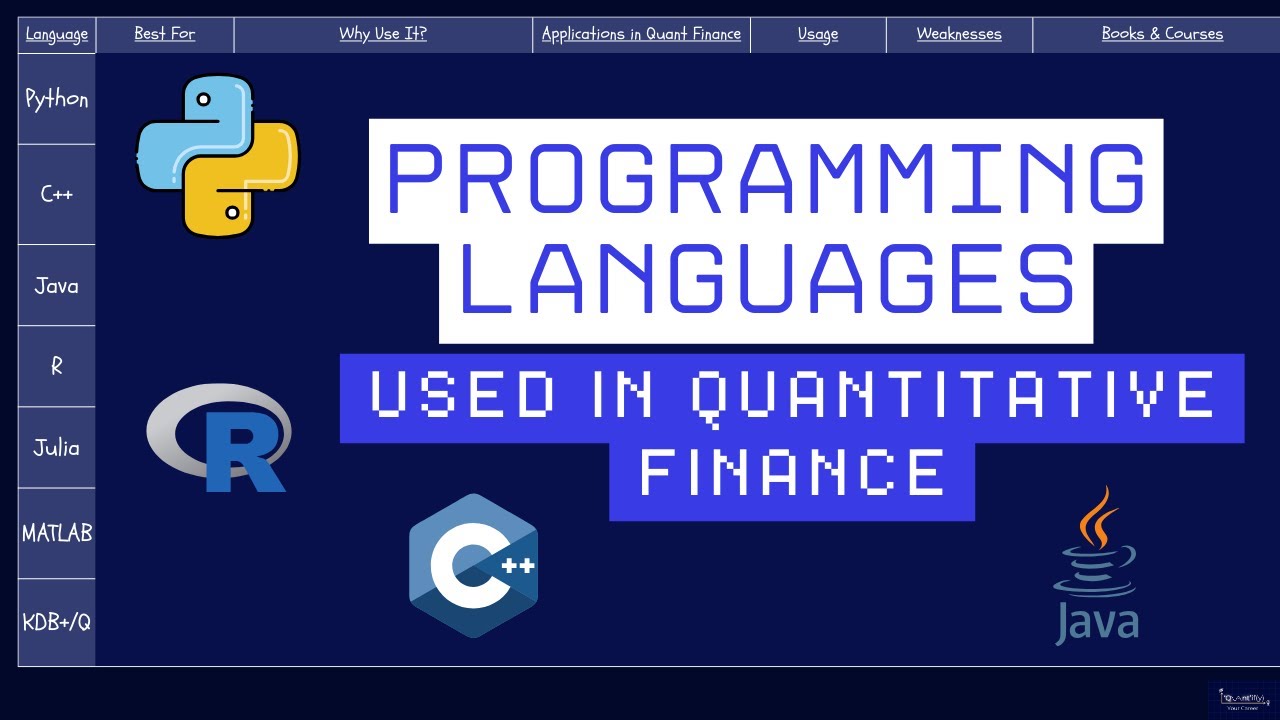Top Programming Languages in Quantitative Finance: Python, C++, and More 📊
