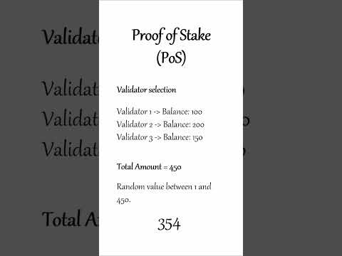 Understanding Proof of Stake (PoS) Consensus Algorithm: A Visualization