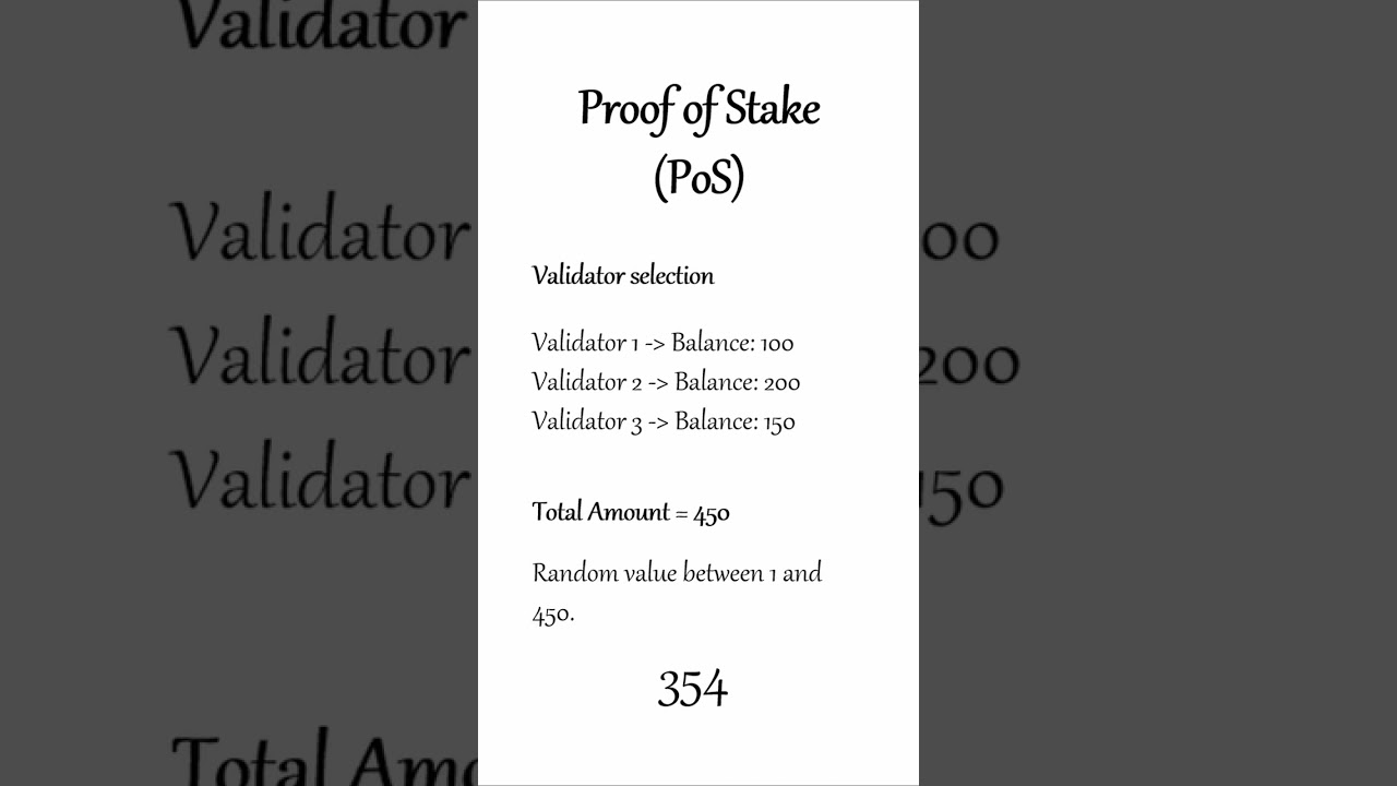 Simplified Visualization of Proof of Stake (PoS) Consensus Algorithm 🔍