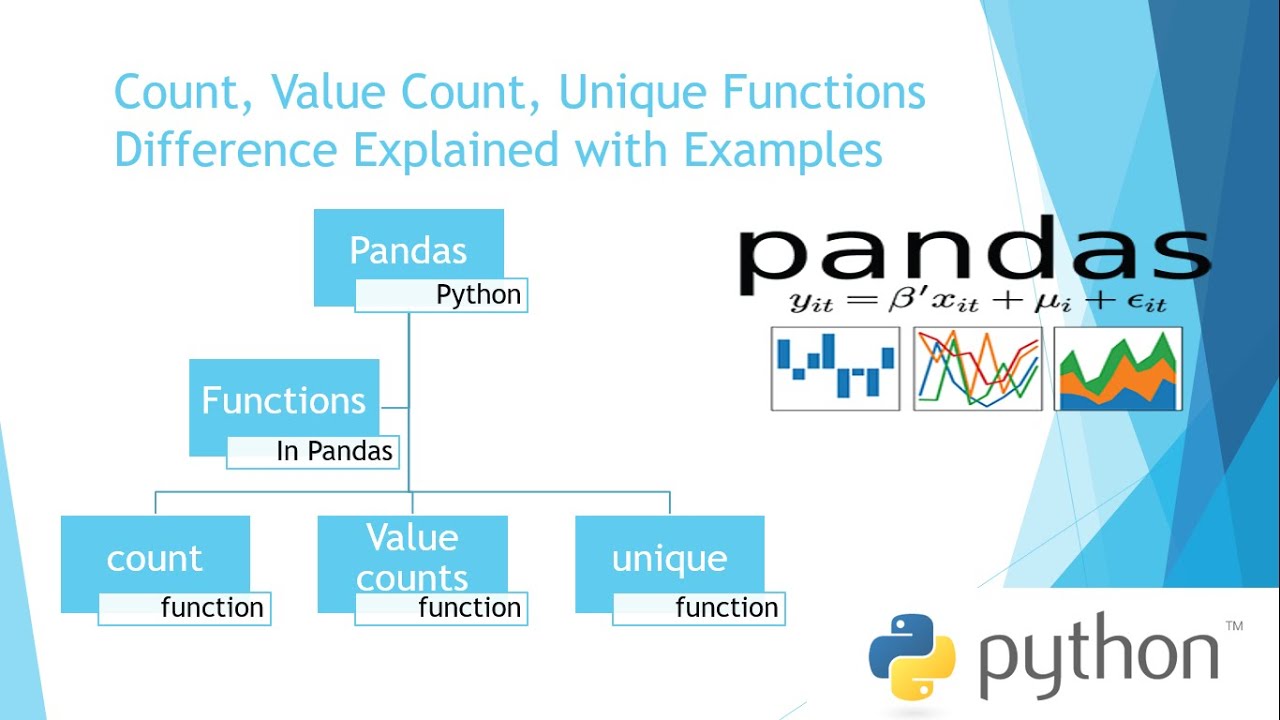 Pandas Count, Value Count & Unique Functions 📊