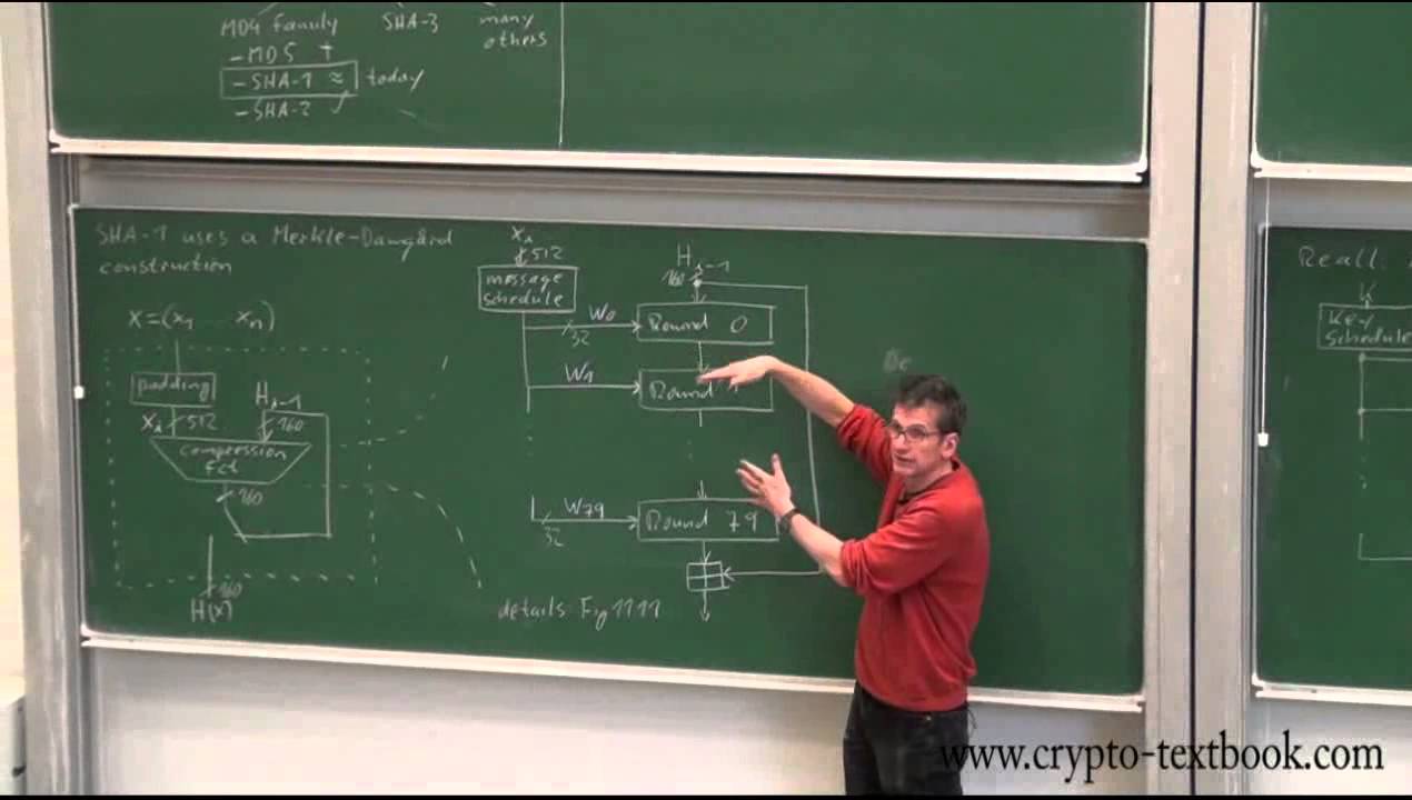 Understanding the SHA-1 Hash Function | Lecture 21 by Christof Paar π