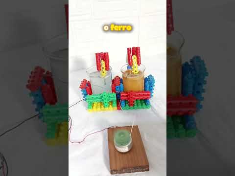 Eletrólise e competição de íons #cienciaquimica #eletroquímica #íons