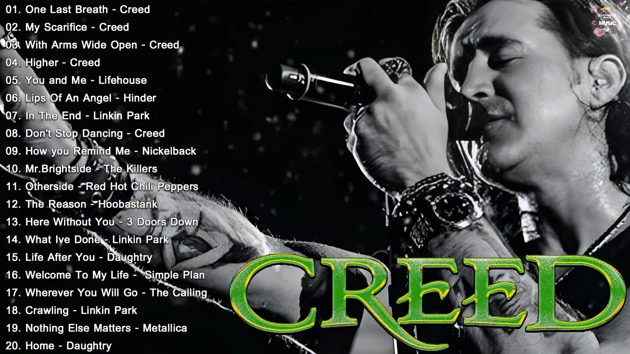 Creed, Linkin Park, Metallica, Nickelback, Green Day, Coldplay💕Alternative Rock Greatest Hits 20