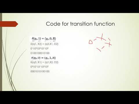 Turing Machine Encoding