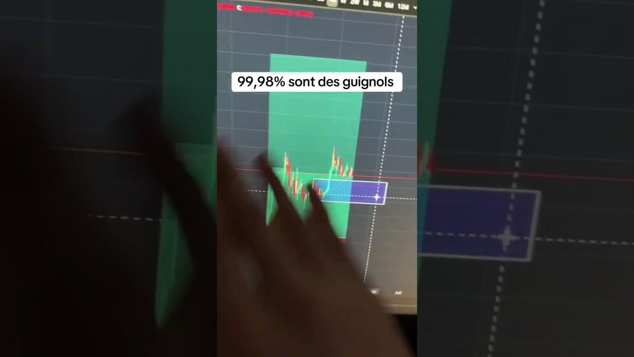 Crypto Frenzy: 99% of Traders Are Just Fools 🚫