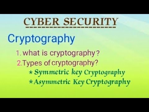 CRYPTOGRAPHY #Types of Cryptography #cybersecurity #bca #mca #ugcnet #gatecs