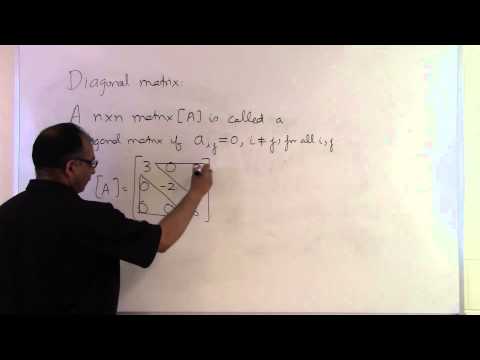 Chapter 04.01: Lesson: What is a diagonal matrix?