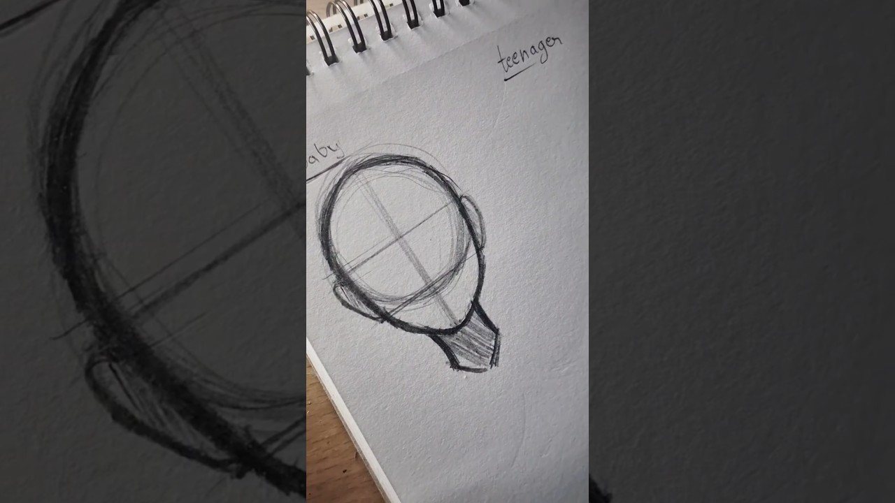 Drawing Heads with the Loomis Method - Step-by-Step Tutorial