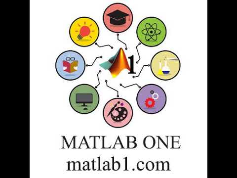 OpenCV and Java code for digital Image Steganography and Steganalysis