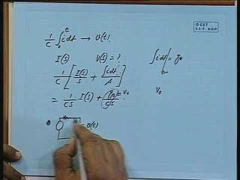 Laplace Transform Lecture 8 (Contd.) 📊