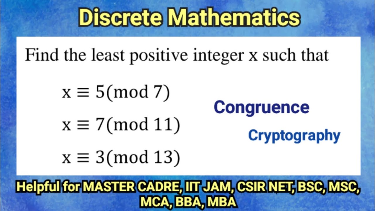 Mastering Congruence Systems with the Chinese Remainder Theorem for IIT JAM & GATE 📚
