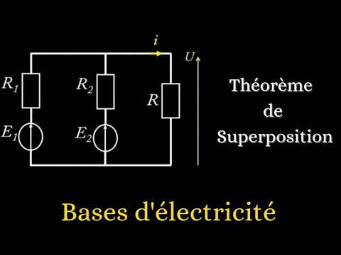 Théorème de Superposition : Cours et Application