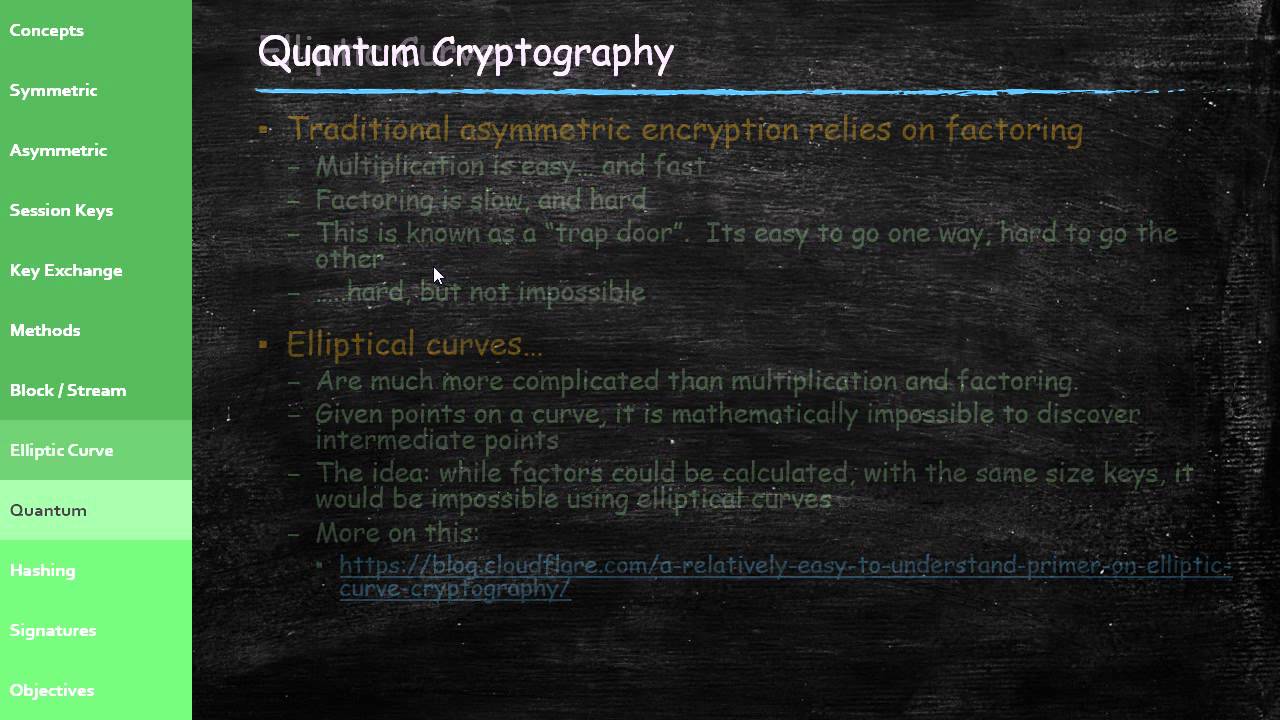 Master the Essentials of Cryptography in IT Security 🔐