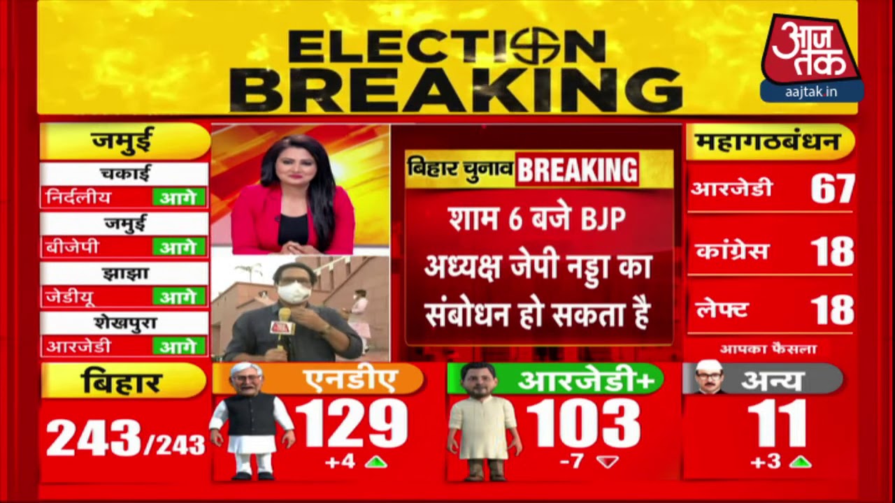 Bihar Election Results: BJP Spokesperson Confirms Nitish as CM ЁЯЧ│я╕П