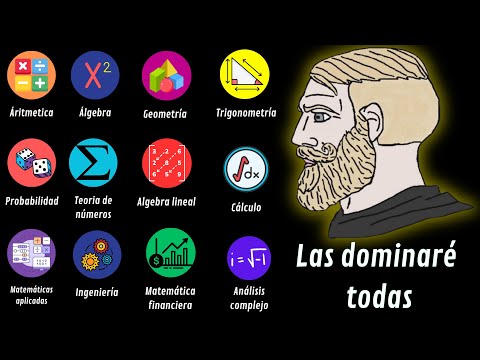 Cada rama de las matemáticas en menos de 12 minutos