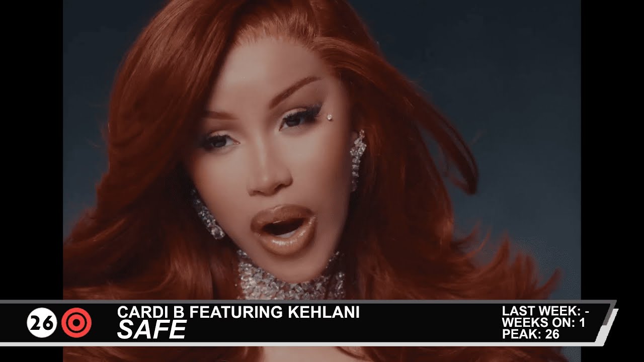 Billboard Hot 100: Top 50 Hit Songs for October 4, 2025 ๐ถ