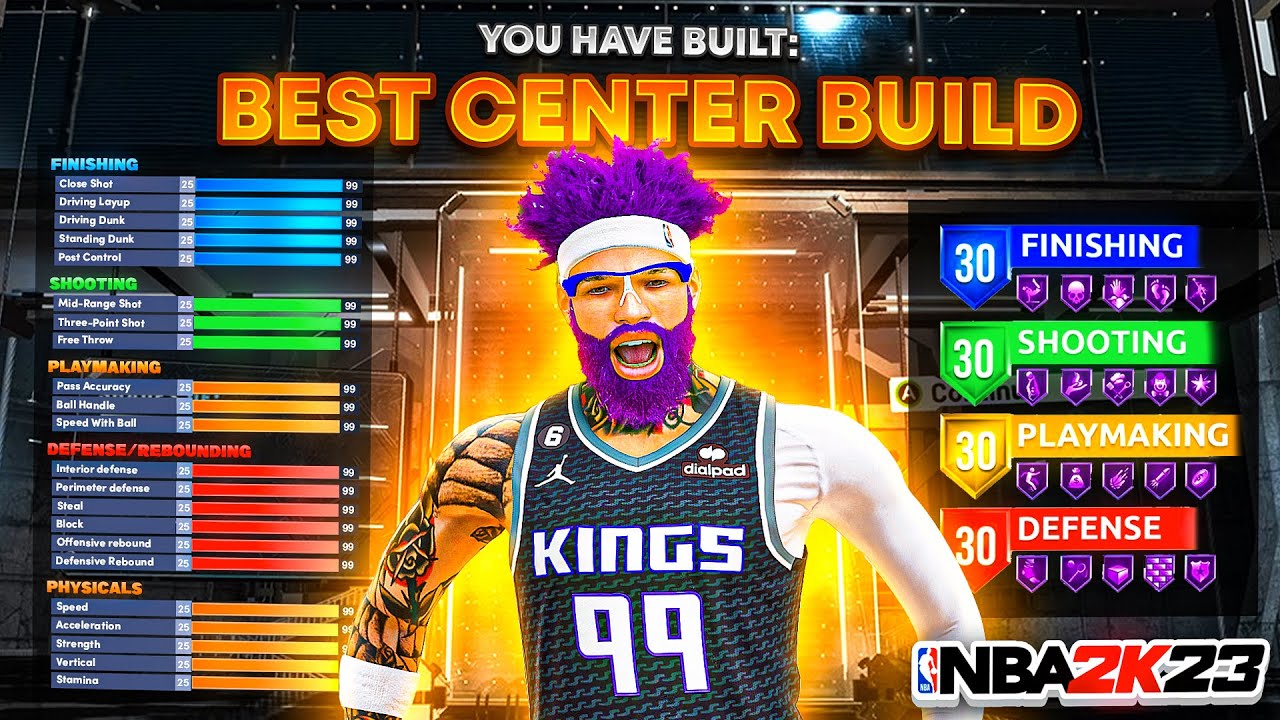 Top Center Build in NBA 2K23 π