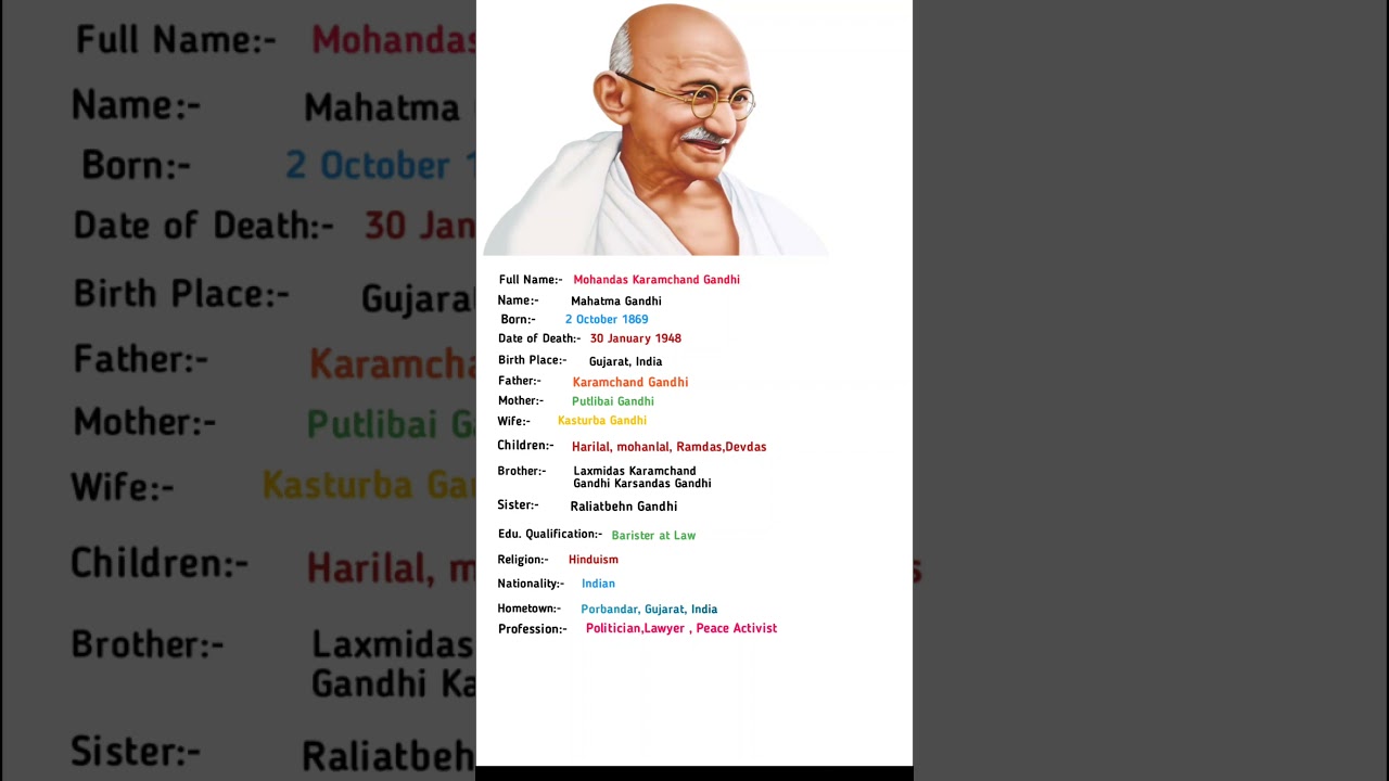 Mahatma Gandhi Biography: The Life and Legacy of the Father of the Nation ✨