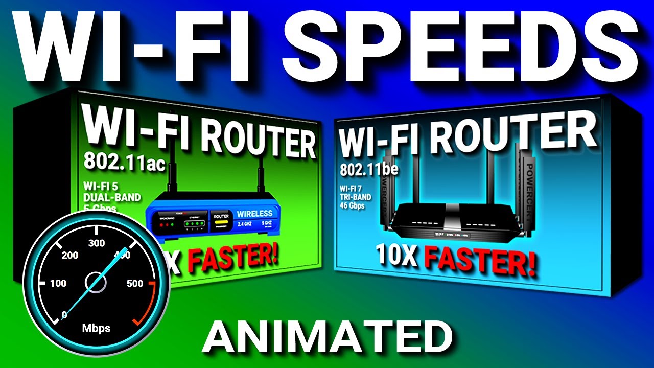 Does a Fast WiFi Router Boost Your Internet Speed? ⚡
