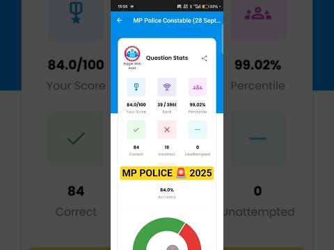 MP POLICE 🚓 🚨 2025 Mock Test RWA। Mock Test Analysis, 28 September Mock Test #MP police