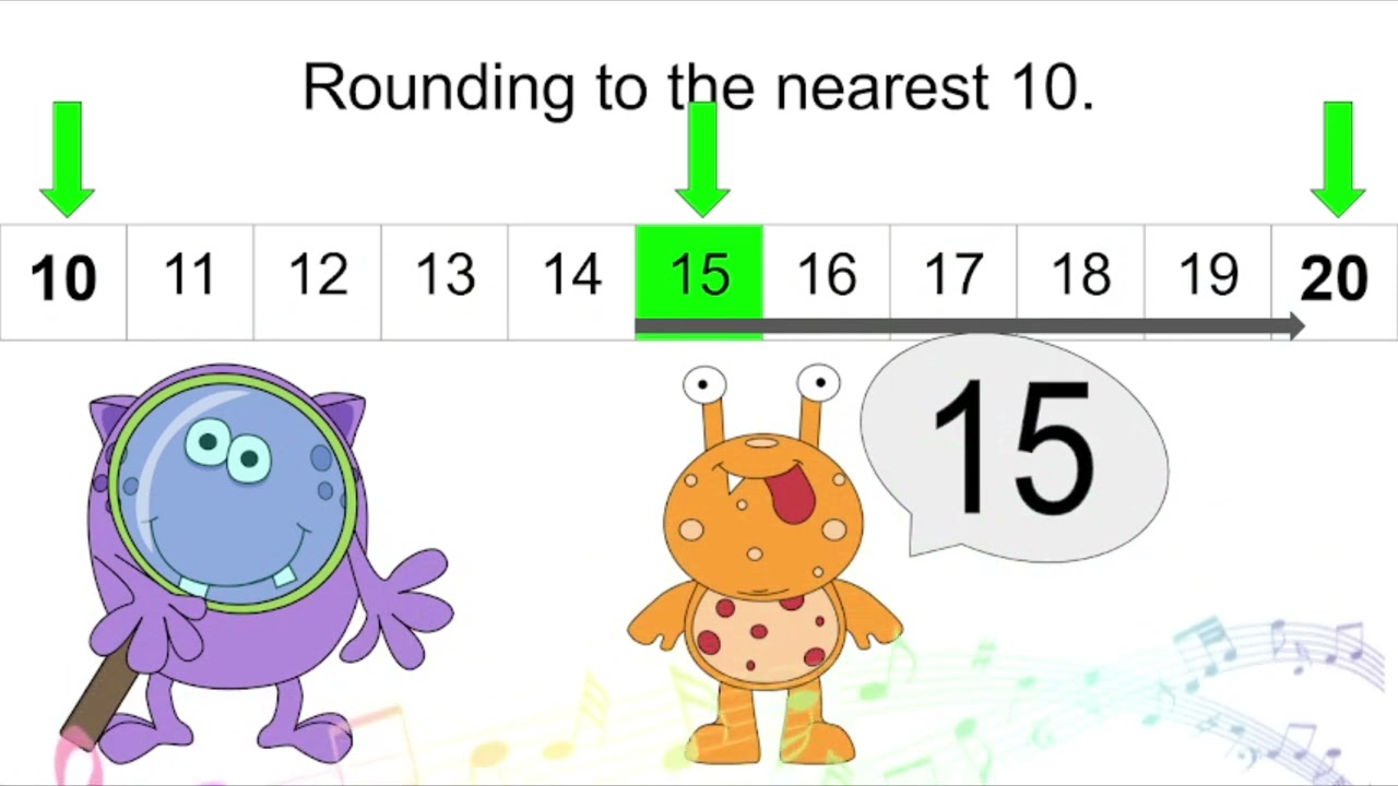 Grade 2: Lesson #118 Rounding to the Nearest 10