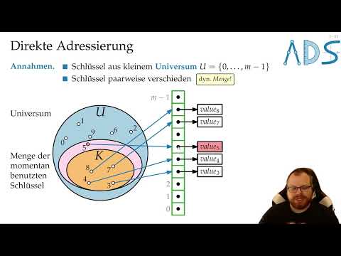 Hashing | Algorithmen und Datenstrukturen - Vorlesung 12