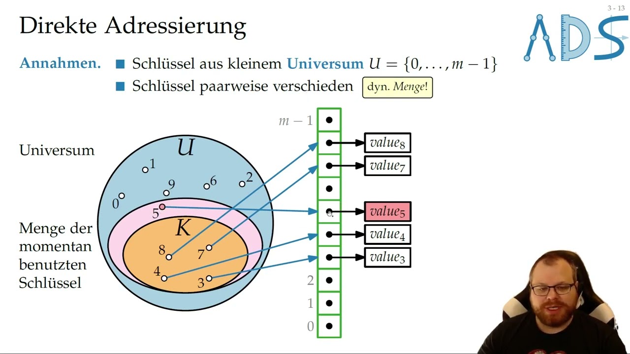 Hashing in Data Structures & Algorithms | Lecture 12 🔍
