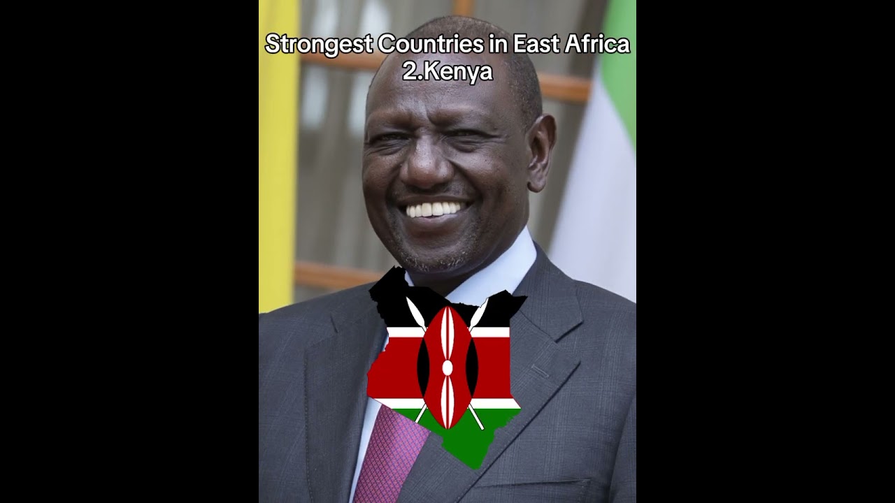 Top Military Powers in East Africa πͺπΉ