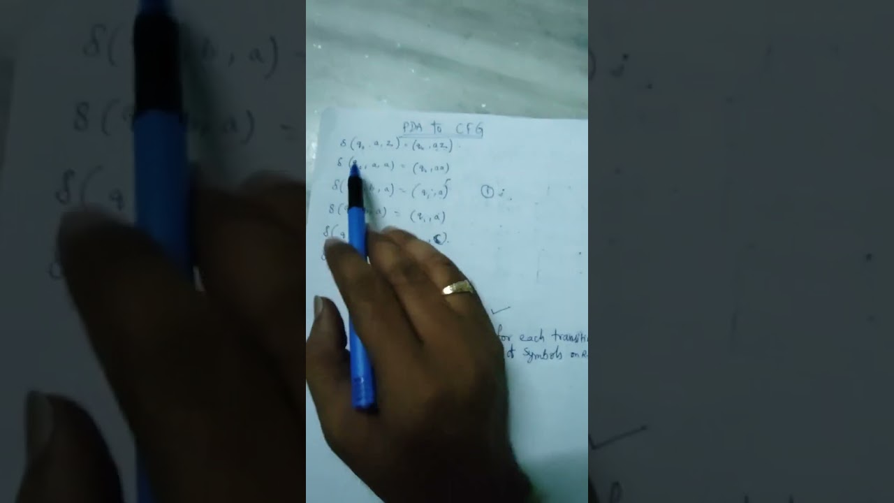 Convert PDF to CFG Format 📄