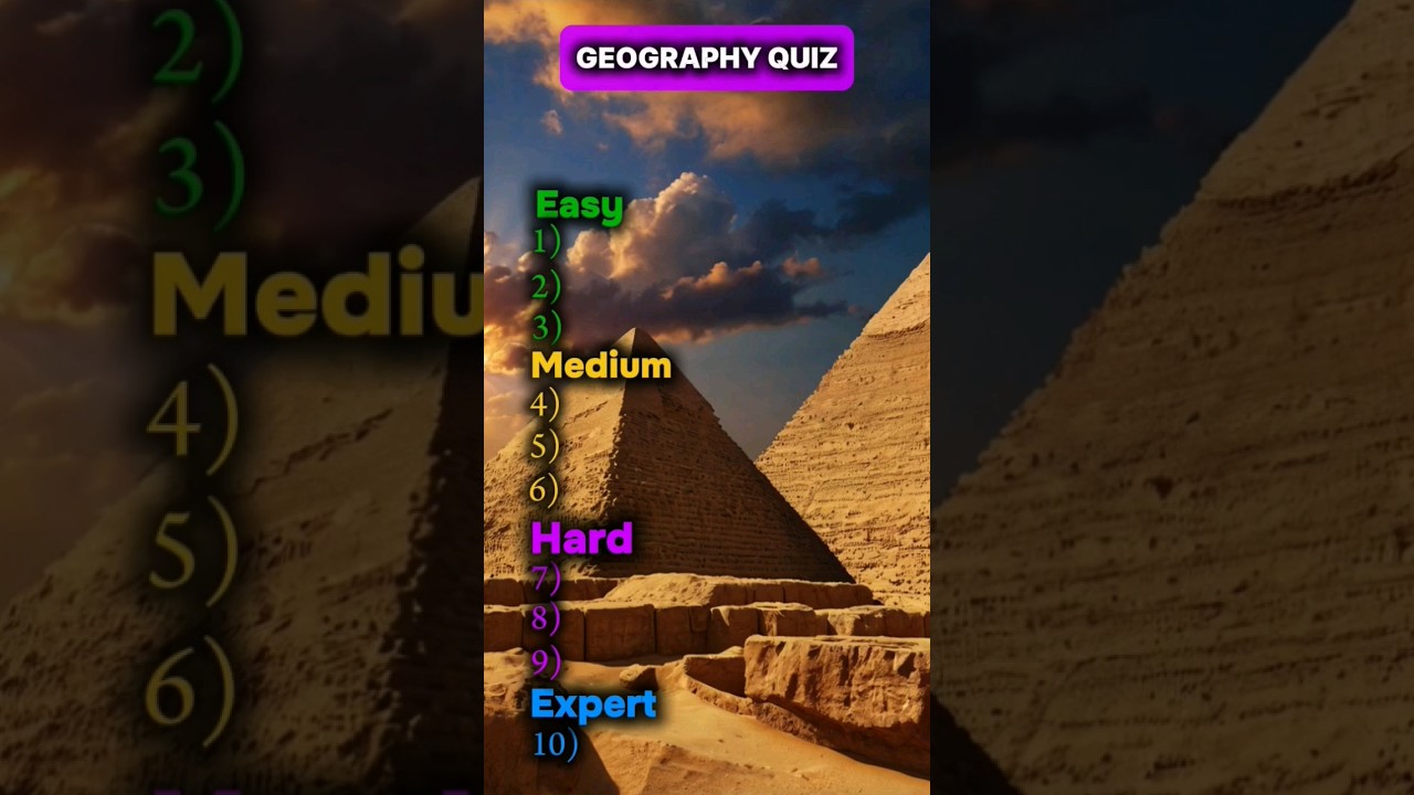 Guess the Country by First Two Letters 🌍