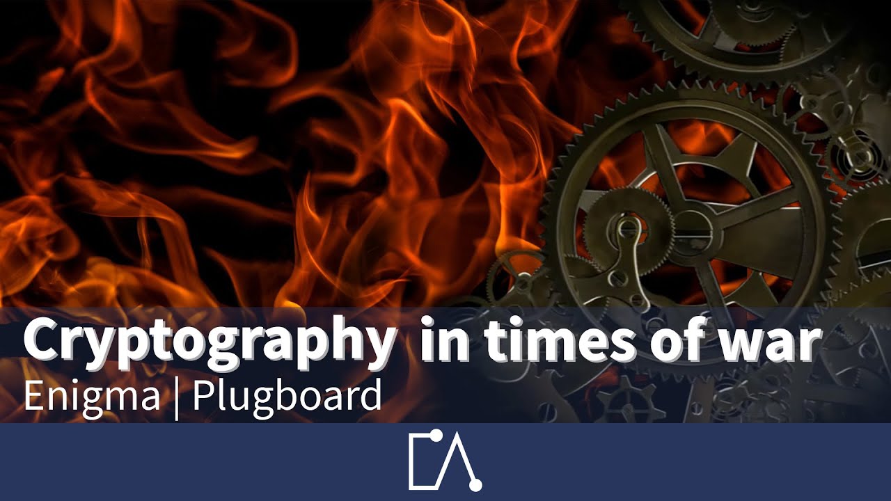 Unlocking the Secrets of the Enigma Machine: How Its Plugboard Worked 🇬🇧