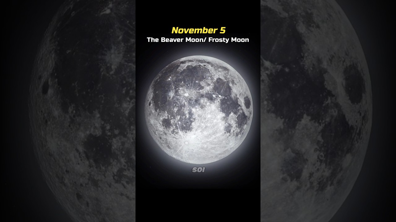 Top Astronomical Events to Watch in 2025 π