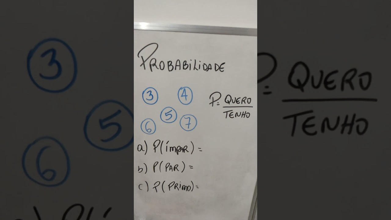 Probabilidade Fácil! #ENEM2021 📊
