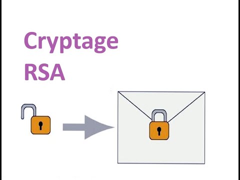 10.4 RSA Expliqué : Fondamentaux et Applications en Cryptographie