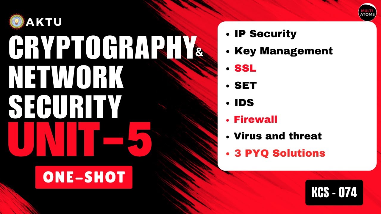 Master Cryptography & Network Security | One Shot Revision for KCS-074 | Aktu Exams PYQ Solutions 🔐