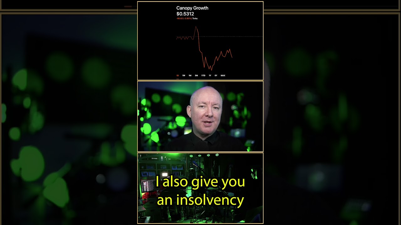 CGC Stock: Canopy Growth Analysis & Review 📊