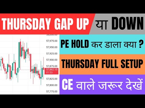 Nifty Prediction for Tomorrow and Banknifty Analysis for 6 November Thursday Market Prediction