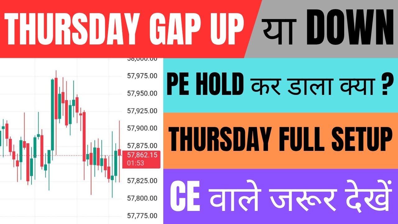 Nifty and Banknifty Market Outlook for 6 November Thursday