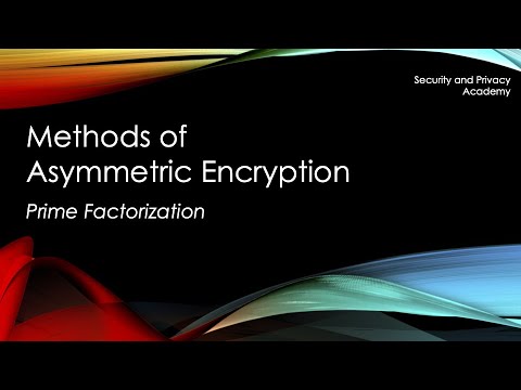 Methods for Asymmetric Encryption: Prime Factorization