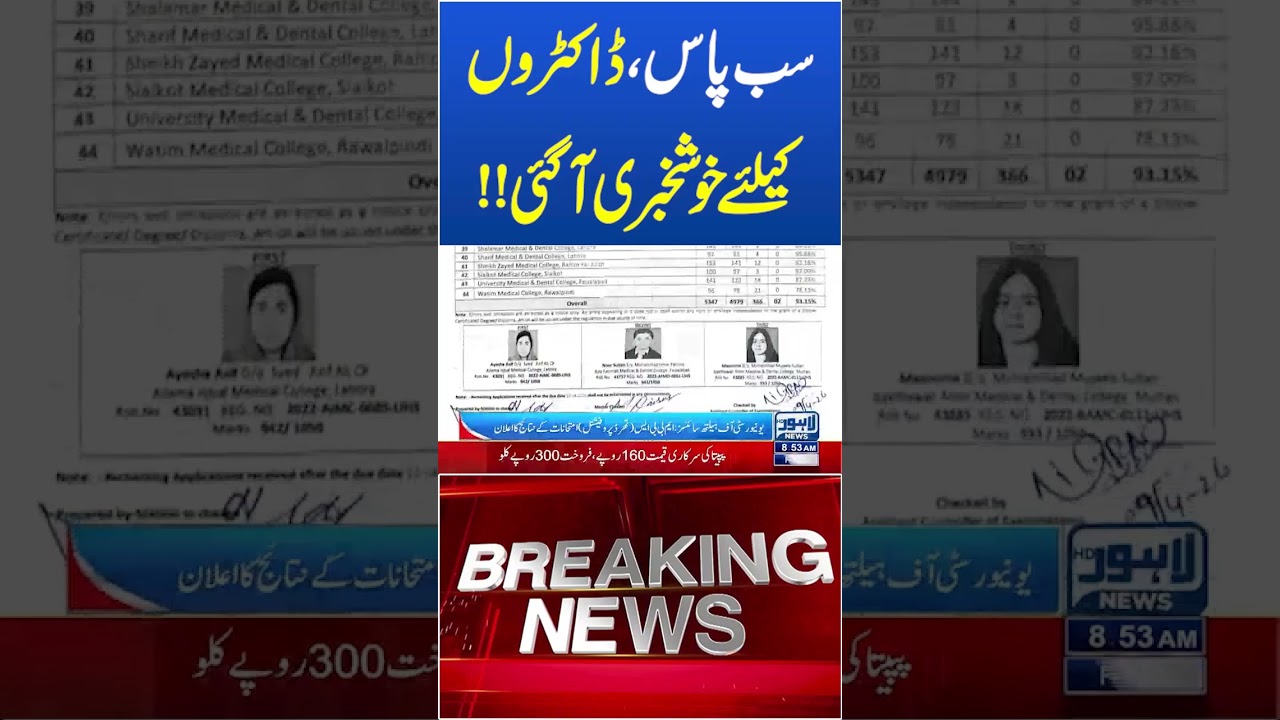 Lahore News HD: Breaking Updates & Viral Videos 📺