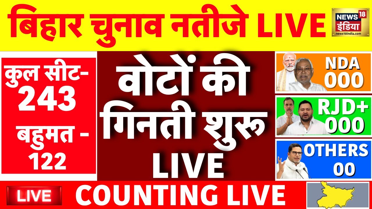 Bihar Election 2025 LIVE: Results & Updates ЁЯЧ│я╕П