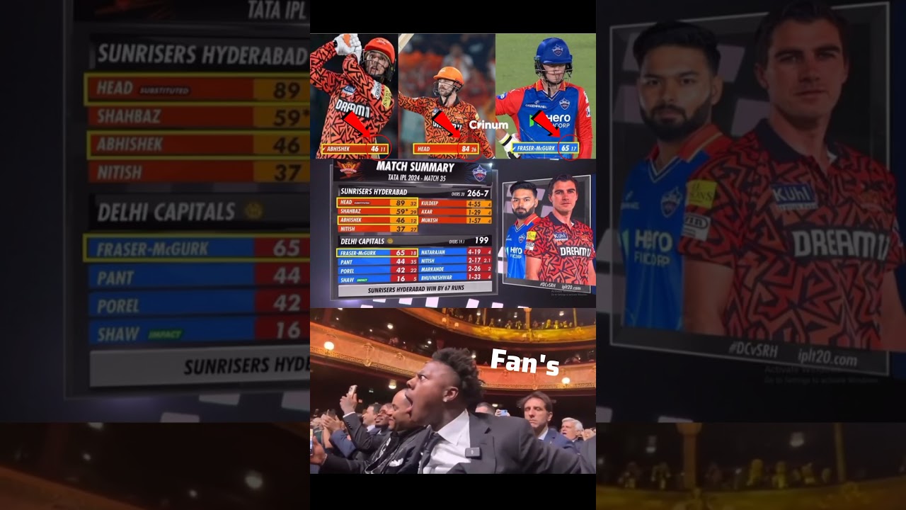 IPL 2024: SRH vs DC Explosive Match 💥