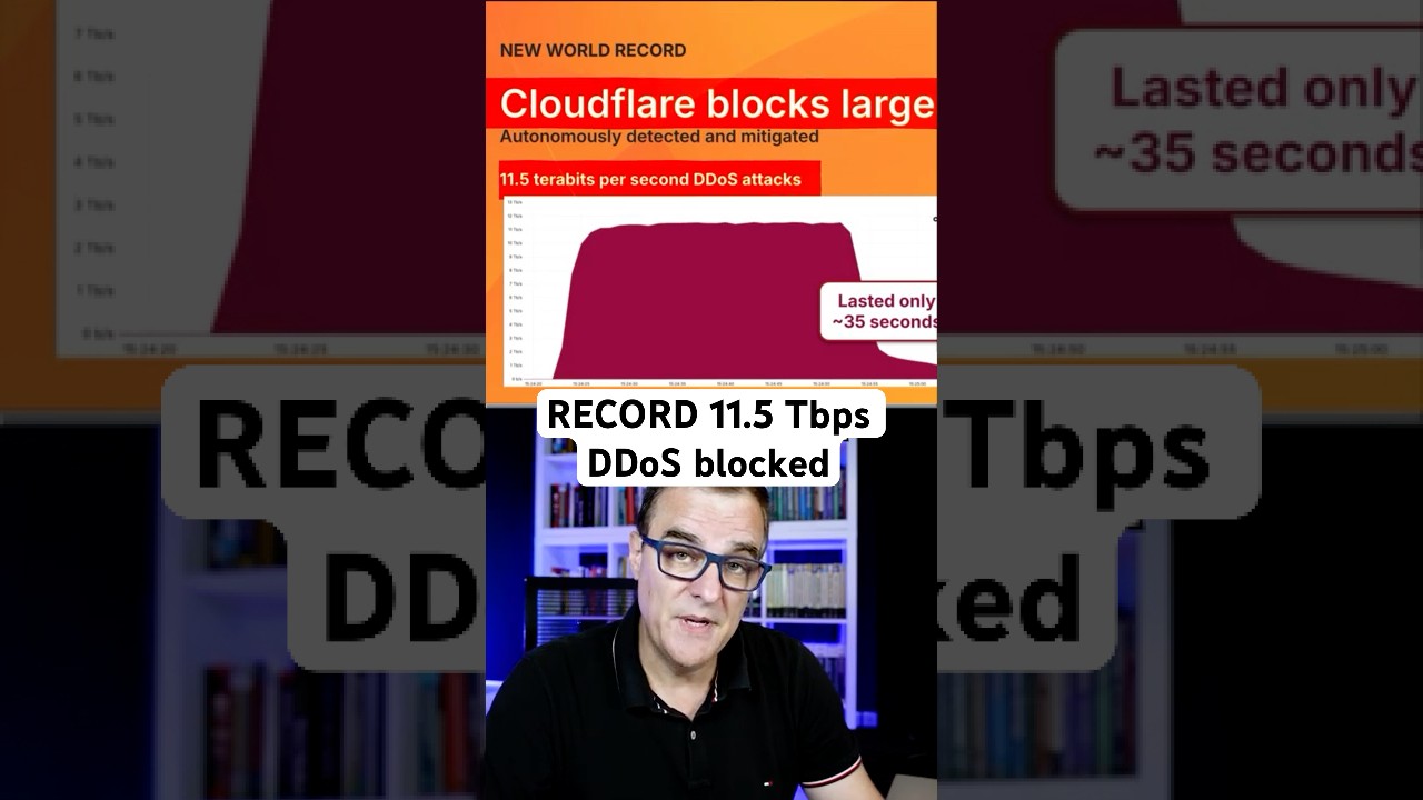 Cloudflare Blocks Record 11.5 Tbps DDoS Attack