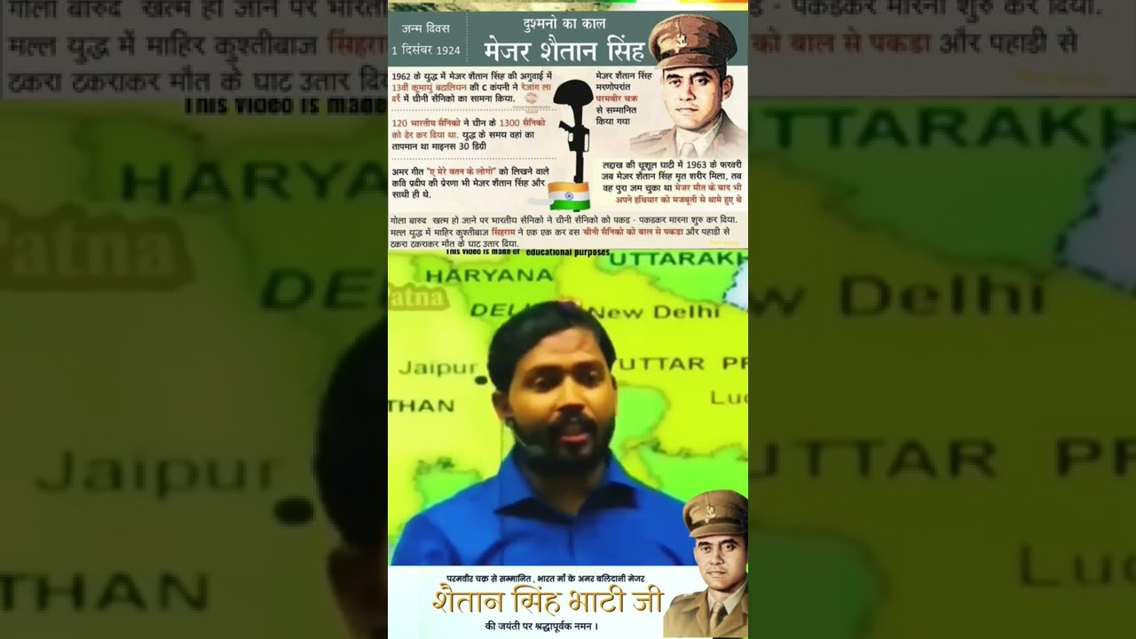 Major Shaitan Singh Bhati - Indian Army Hero 🇮🇳