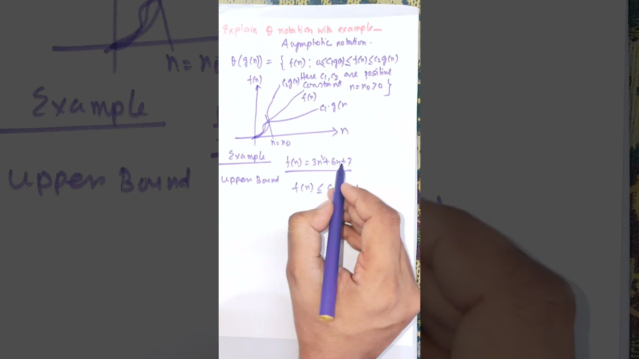 Master Θ (Theta) Notation: Clear Explanation & Real-World Examples 🔍