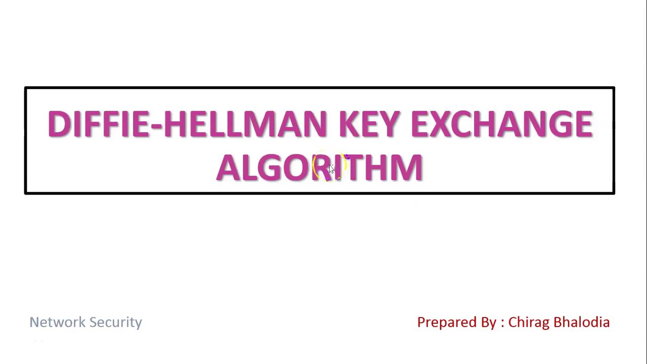 Understanding the Diffie-Hellman Key Exchange Algorithm with Examples 🔐